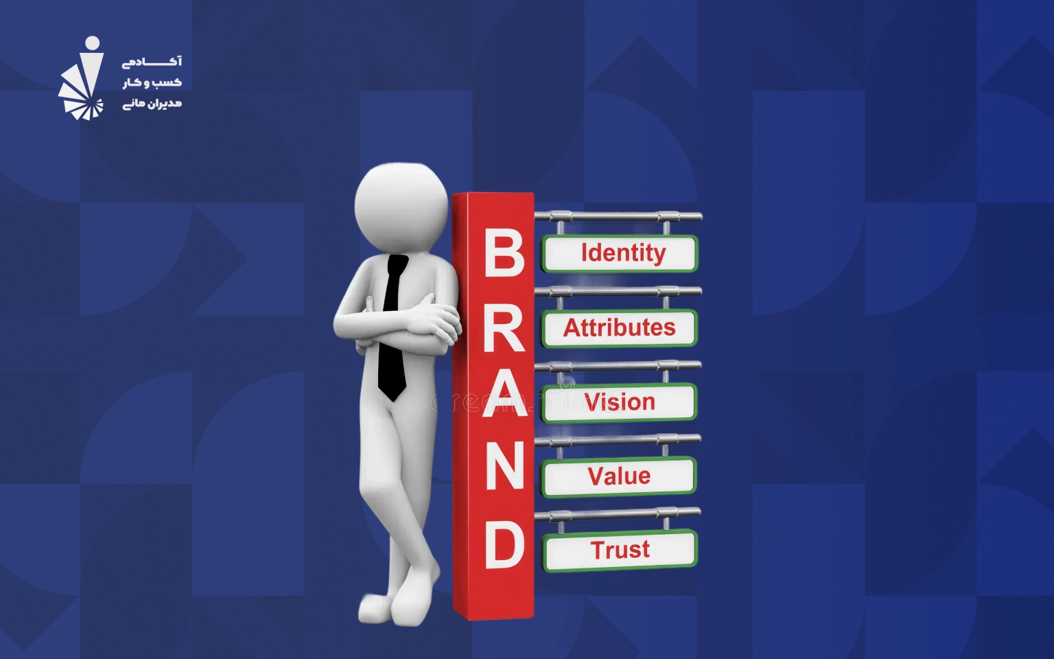 آشنایی با برند سازی
Branding
