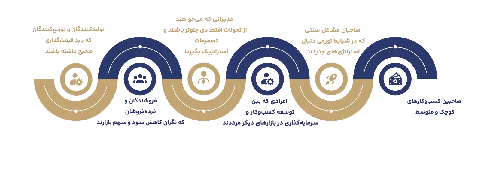 mokhatabd 3