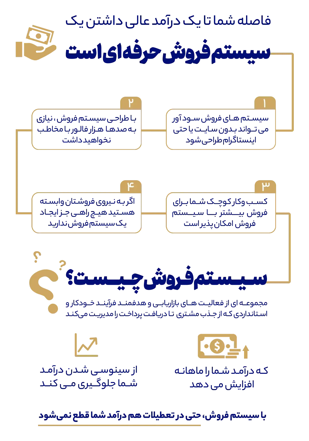 1 4 e1769072850931