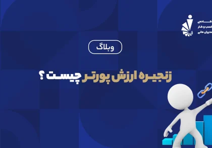 زنجیره ارزش پورتر چیست ؟