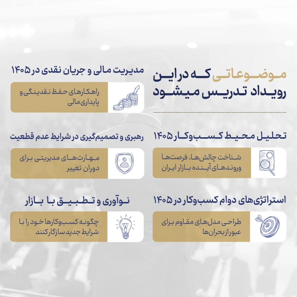 موضوعات رویداد موبایل