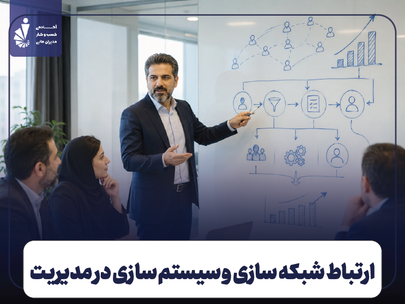ارتباط شبکه سازی و سیستم سازی در مدیریت