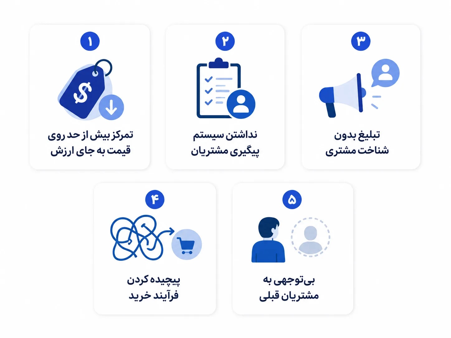 اشتباهات رایج در افزایش فروش که باید از آن‌ها دوری کنید