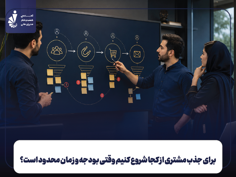 برای جذب مشتری از کجا شروع کنیم وقتی بودجه و زمان محدود است؟