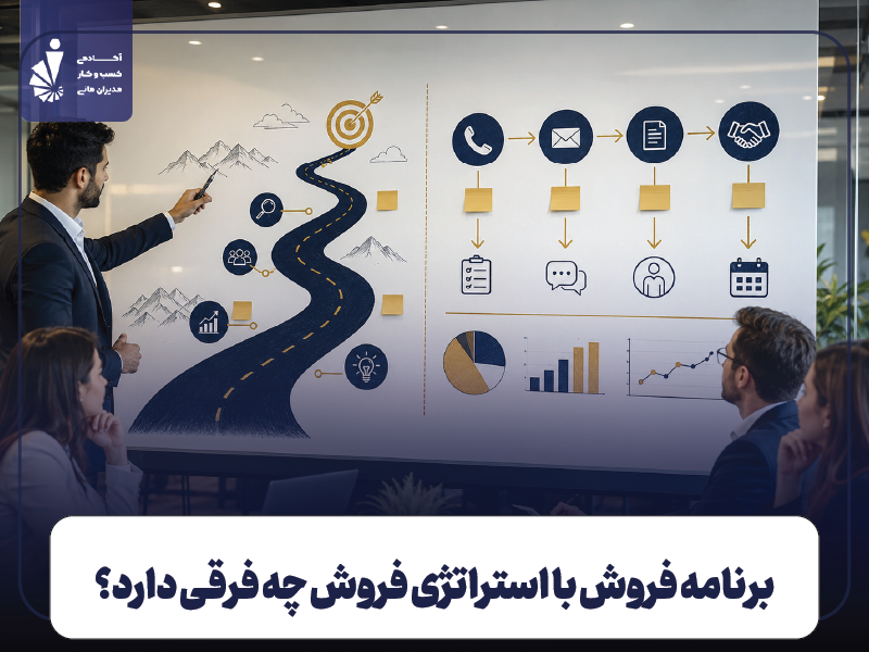 برنامه فروش با استراتژی فروش چه فرقی دارد؟