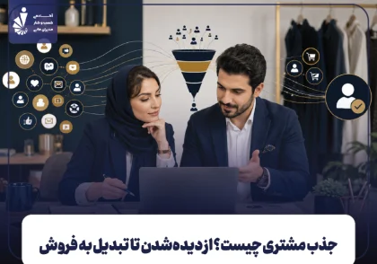 جذب مشتری چیست؟ از دیده‌شدن تا تبدیل به فروش