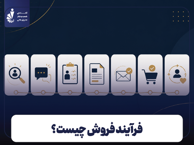 فرآیند فروش چیست