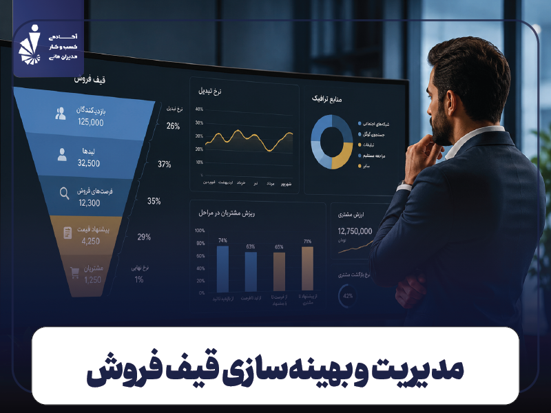 مدیریت و بهینه‌سازی قیف فروش