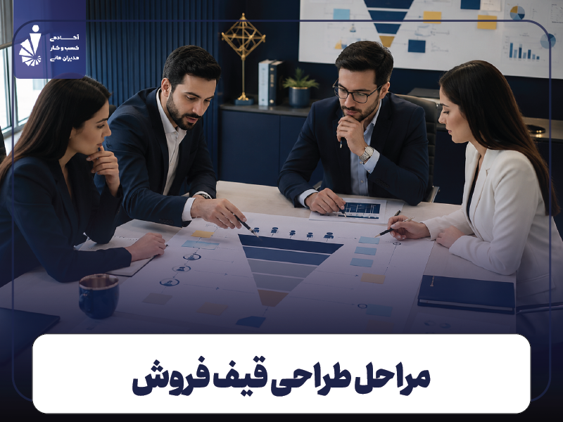مراحل طراحی قیف فروش