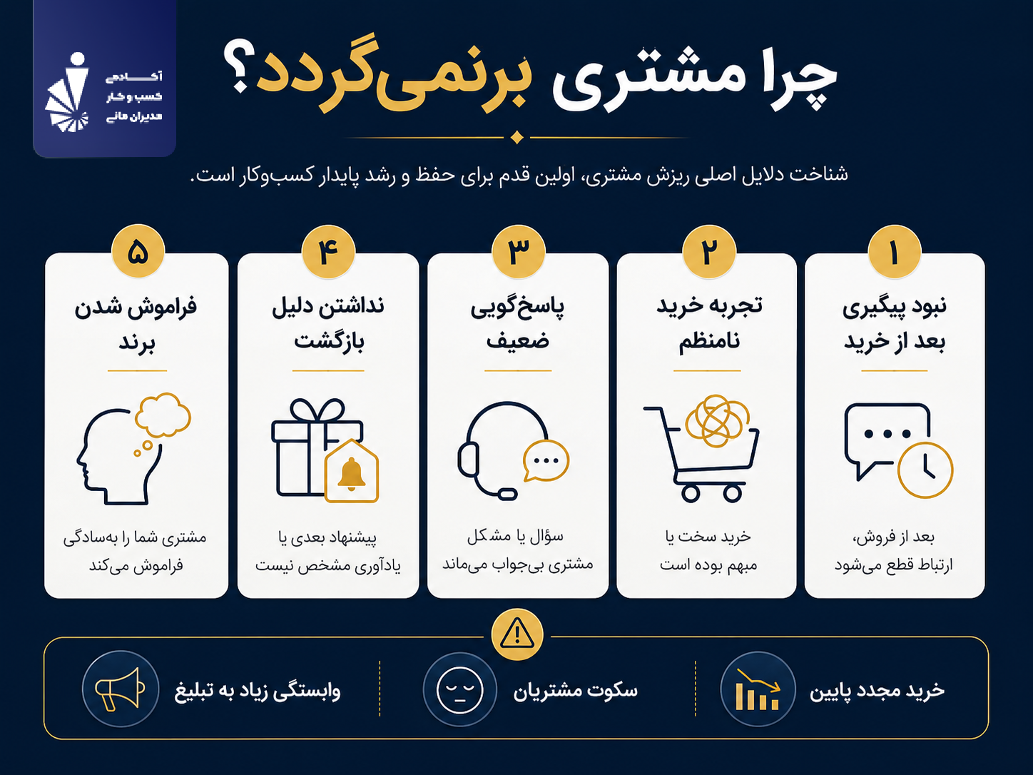 چرا مشتری برنمی‌گردد؟