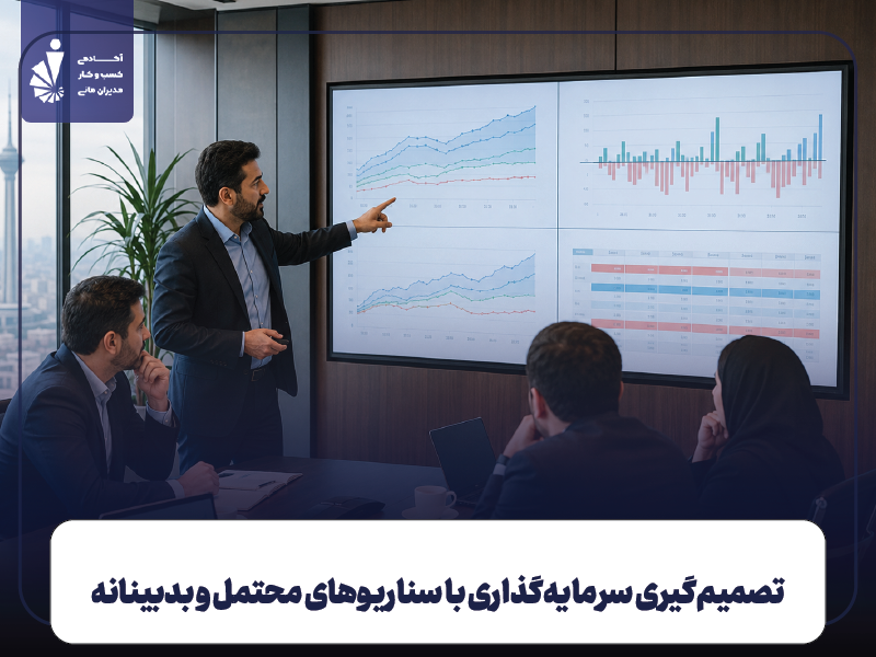 روش استفاده از مدیریت ریسک سرمایه گذاری در تصمیم
