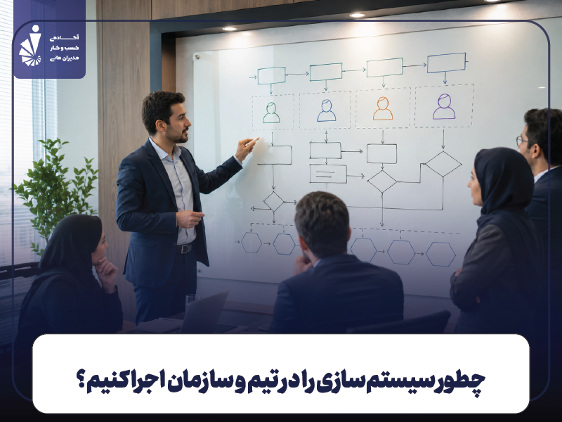 روش استفاده از سیستم سازی در سازمان