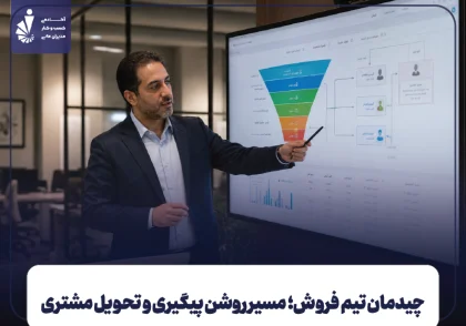 چیدمان تیم فروش؛ مسیر روشن پیگیری و تحویل مشتری