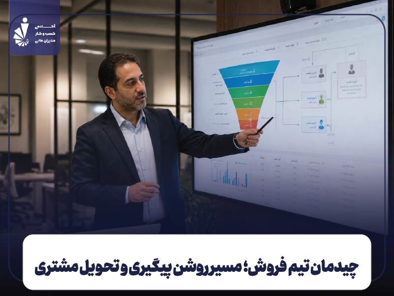 چیدمان تیم فروش؛ مسیر روشن پیگیری و تحویل مشتری