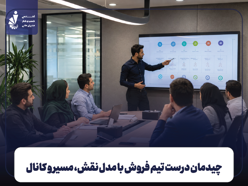 چیدمان درست تیم فروش را با مدل نقش-مسیر-کانال بچینید (نه با حدس و سلیقه)