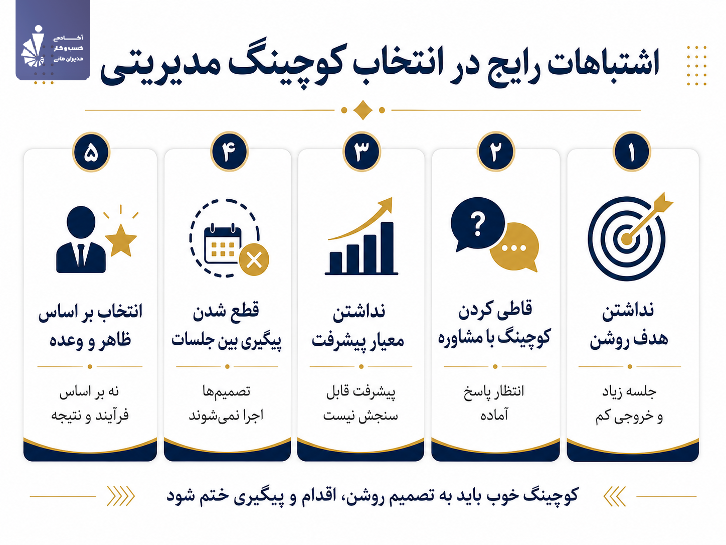 ۵ اشتباه رایج در انتخاب کوچینگ برای مدیران