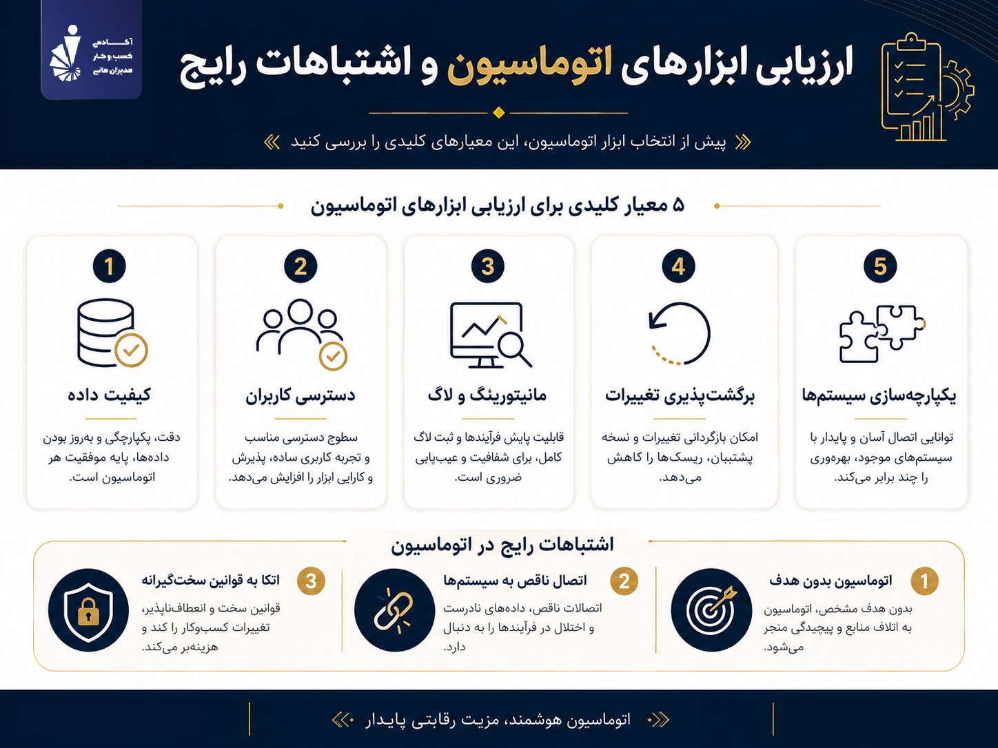 ارزیابی ابزارها و اشتباهات رایج در اتوماسیون
