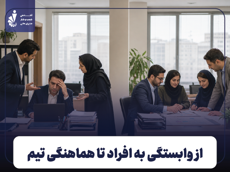 چرا مستندسازی فرآیند برای کسب و کار مهم است؟