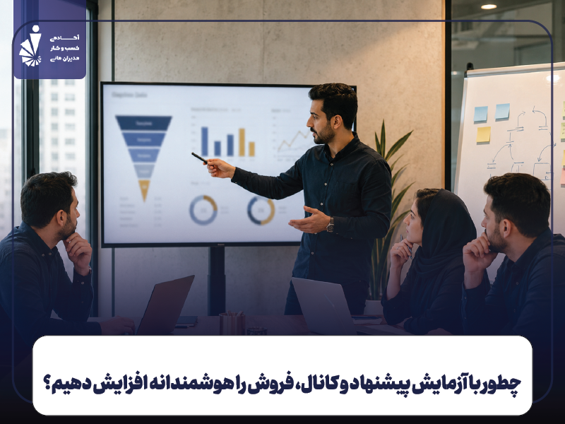 چطور اهرمها را اجرا و اندازهگیری کنیم