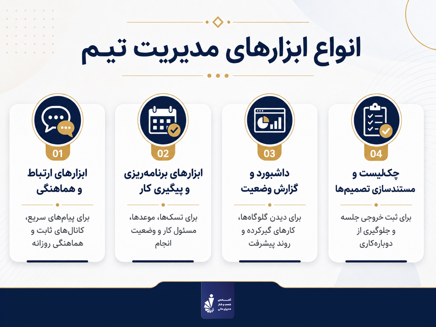 ۴ نوع ابزار مدیریت تیم و کاربرد هرکدام