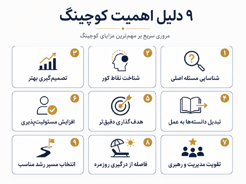 اینفوگرافیک ۹ دلیل اهمیت کوچینگ