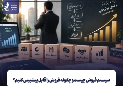 سیستم فروش چیست و چگونه فروش را قابل پیشبینی کنیم؟