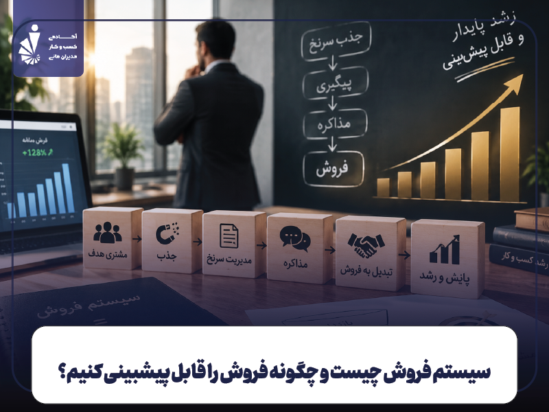 سیستم فروش چیست و چگونه فروش را قابل پیشبینی کنیم؟