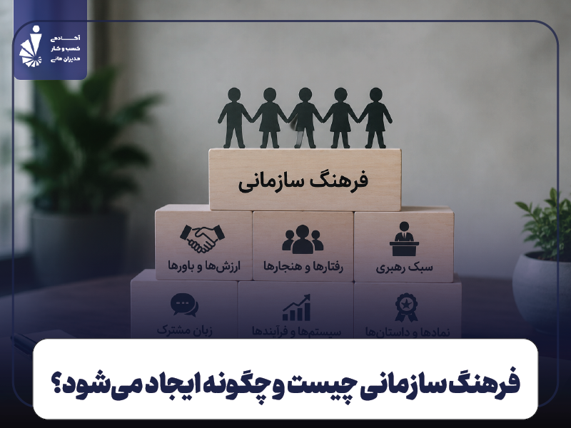 فرهنگ سازمانی چیست و چگونه ایجاد می‌شود